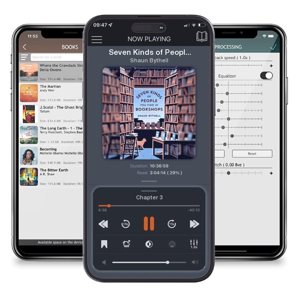 Download fo free audiobook Seven Kinds of People You Find in Bookshops by Shaun Bythell and listen anywhere on your iOS devices in the ListenBook app.