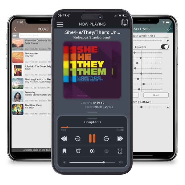 Download fo free audiobook She/He/They/Them: Understanding Gender Identity by Rebecca Stanborough and listen anywhere on your iOS devices in the ListenBook app.
