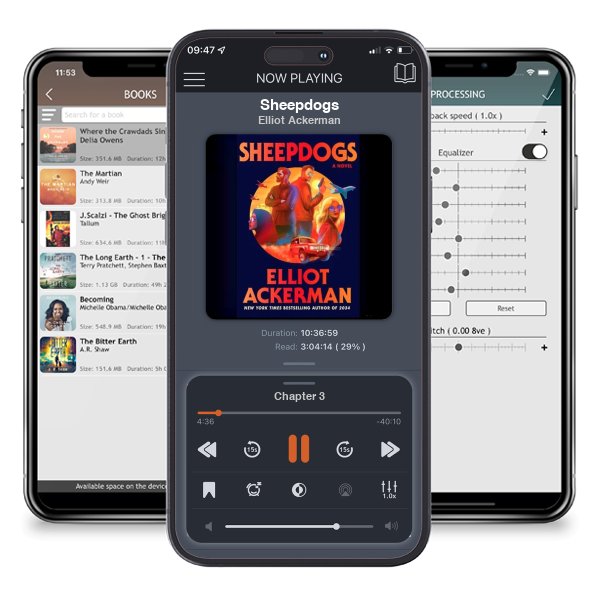 Download fo free audiobook Sheepdogs by Elliot Ackerman and listen anywhere on your iOS devices in the ListenBook app.