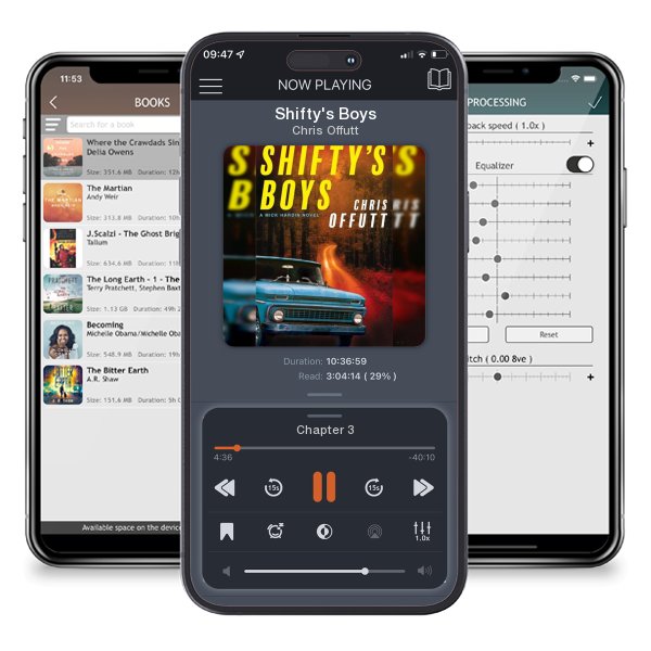 Download fo free audiobook Shifty's Boys by Chris Offutt and listen anywhere on your iOS devices in the ListenBook app.