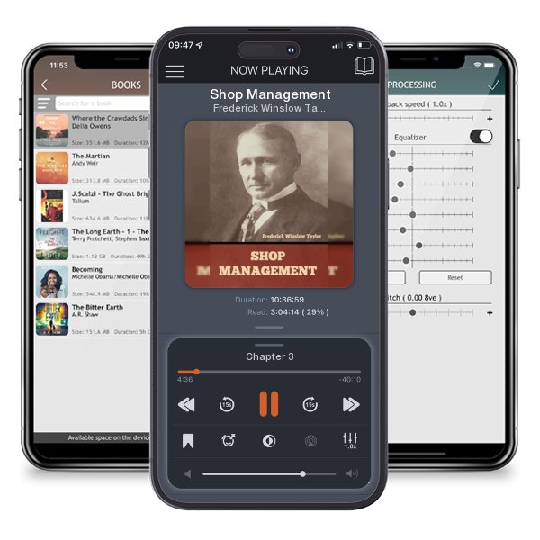 Download fo free audiobook Shop Management by Frederick Winslow Taylor and listen anywhere on your iOS devices in the ListenBook app.