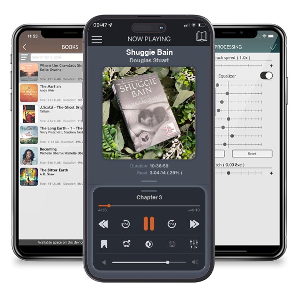 Download fo free audiobook Shuggie Bain by Douglas Stuart and listen anywhere on your iOS devices in the ListenBook app.