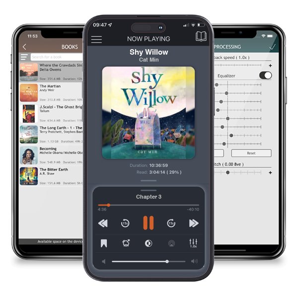 Download fo free audiobook Shy Willow by Cat Min and listen anywhere on your iOS devices in the ListenBook app.