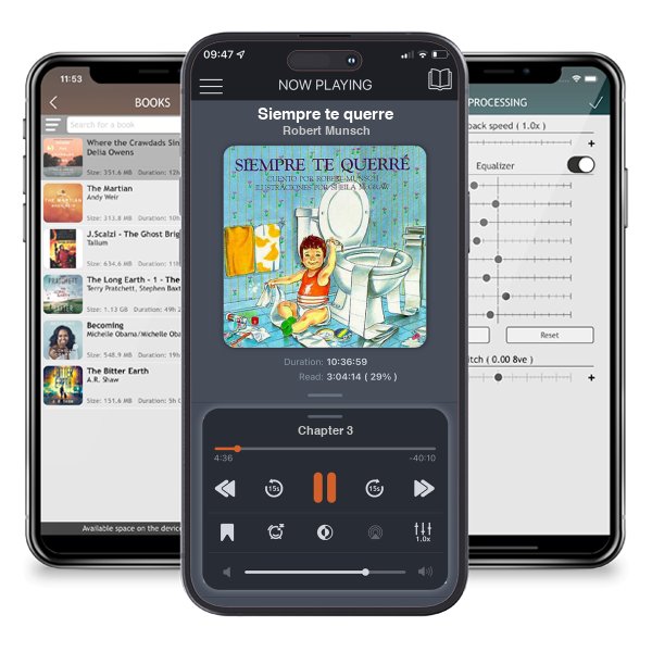 Descargar audiolibro gratis Siempre te querre by Robert Munsch y escuchar en cualquier lugar en sus dispositivos iOS en la aplicación ListenBook.