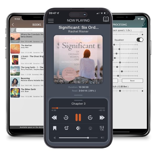 Download fo free audiobook Significant: Six Ordinary Women, One Extraordinary God by Rachel Risner and listen anywhere on your iOS devices in the ListenBook app.