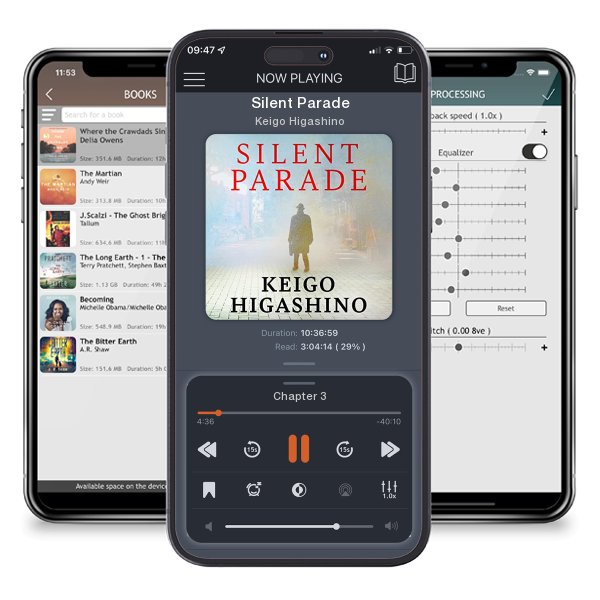Download fo free audiobook Silent Parade by Keigo Higashino and listen anywhere on your iOS devices in the ListenBook app.