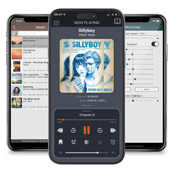 Download fo free audiobook Sillyboy by Peter Vack and listen anywhere on your iOS devices in the ListenBook app.