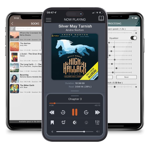 Download fo free audiobook Silver May Tarnish by Andre Norton and listen anywhere on your iOS devices in the ListenBook app.