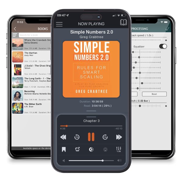 Download fo free audiobook Simple Numbers 2.0 by Greg Crabtree and listen anywhere on your iOS devices in the ListenBook app.