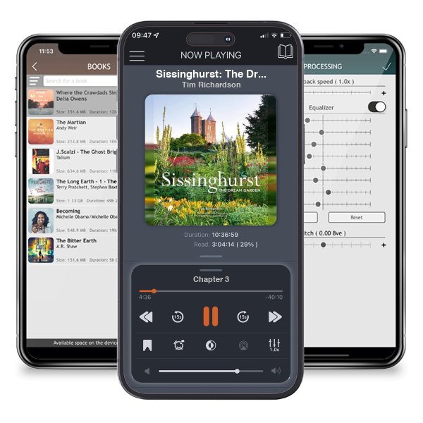 Download fo free audiobook Sissinghurst: The Dream Garden by Tim Richardson and listen anywhere on your iOS devices in the ListenBook app.