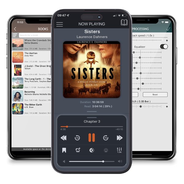 Download fo free audiobook Sisters by Laurence Dahners and listen anywhere on your iOS devices in the ListenBook app.