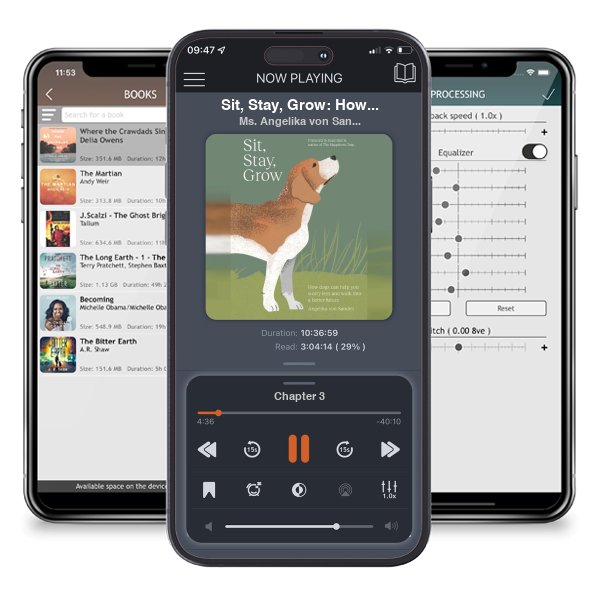 Download fo free audiobook Sit, Stay, Grow: How Dogs Can Help You Worry Less and Walk Into a Better Future by Ms. Angelika von Sanden and listen anywhere on your iOS devices in the ListenBook app.