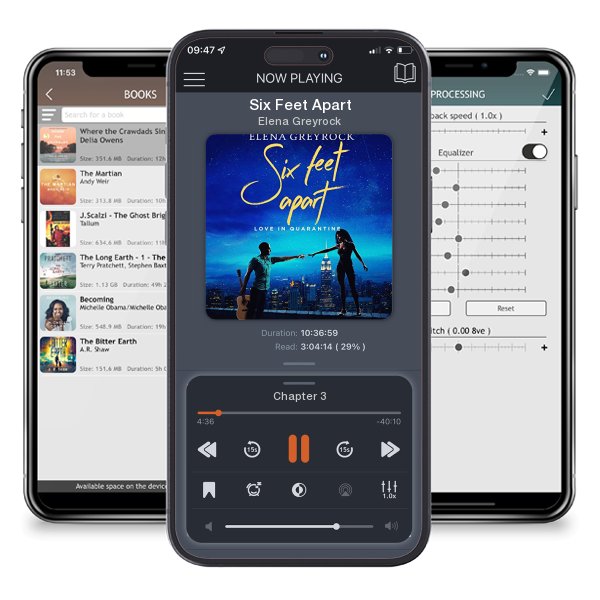 Download fo free audiobook Six Feet Apart by Elena Greyrock and listen anywhere on your iOS devices in the ListenBook app.