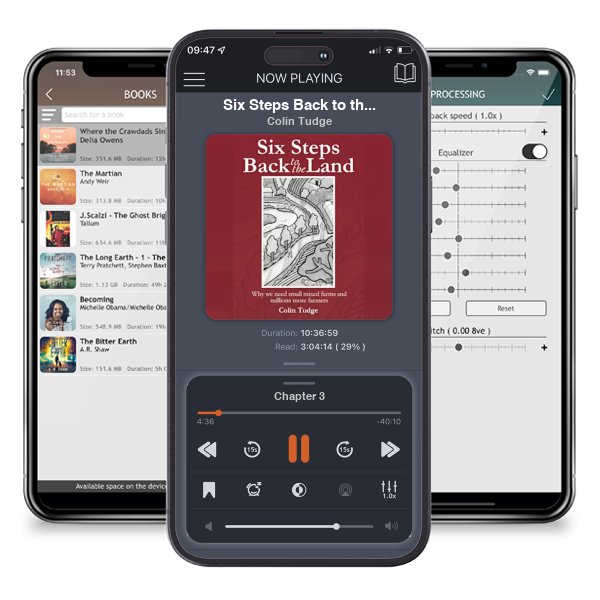Download fo free audiobook Six Steps Back to the Land by Colin Tudge and listen anywhere on your iOS devices in the ListenBook app.