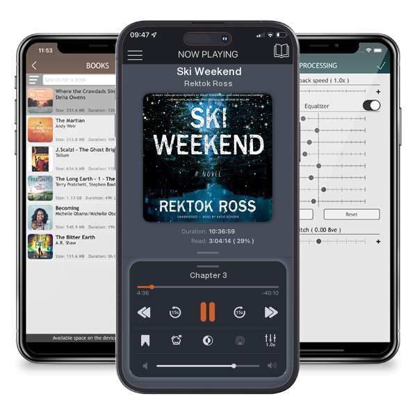 Download fo free audiobook Ski Weekend by Rektok Ross and listen anywhere on your iOS devices in the ListenBook app.