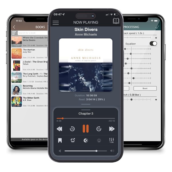 Download fo free audiobook Skin Divers by Anne Michaels and listen anywhere on your iOS devices in the ListenBook app.