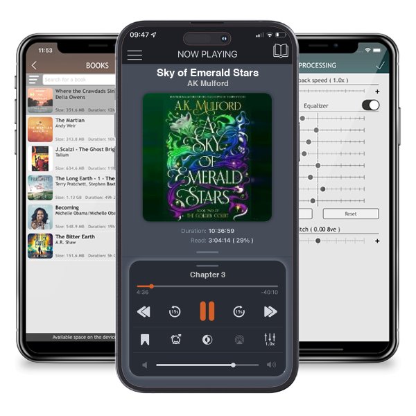 Download fo free audiobook Sky of Emerald Stars by AK Mulford and listen anywhere on your iOS devices in the ListenBook app.