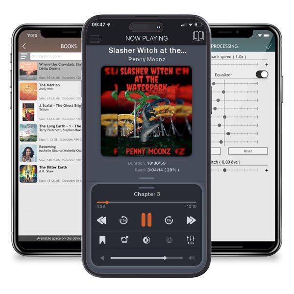 Download fo free audiobook Slasher Witch at the Waterpark by Penny Moonz and listen anywhere on your iOS devices in the ListenBook app.