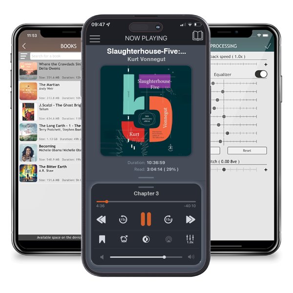 Download fo free audiobook Slaughterhouse-Five: A Novel by Kurt Vonnegut and listen anywhere on your iOS devices in the ListenBook app.