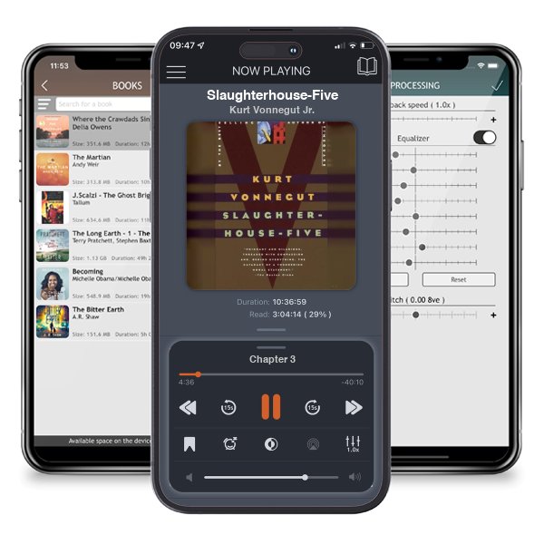 Download fo free audiobook Slaughterhouse-Five by Kurt Vonnegut Jr. and listen anywhere on your iOS devices in the ListenBook app.