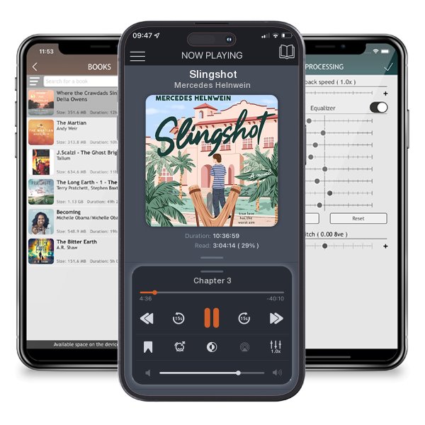 Download fo free audiobook Slingshot by Mercedes Helnwein and listen anywhere on your iOS devices in the ListenBook app.