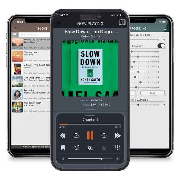 Download fo free audiobook Slow Down: The Degrowth Manifesto by Kohei Saito and listen anywhere on your iOS devices in the ListenBook app.