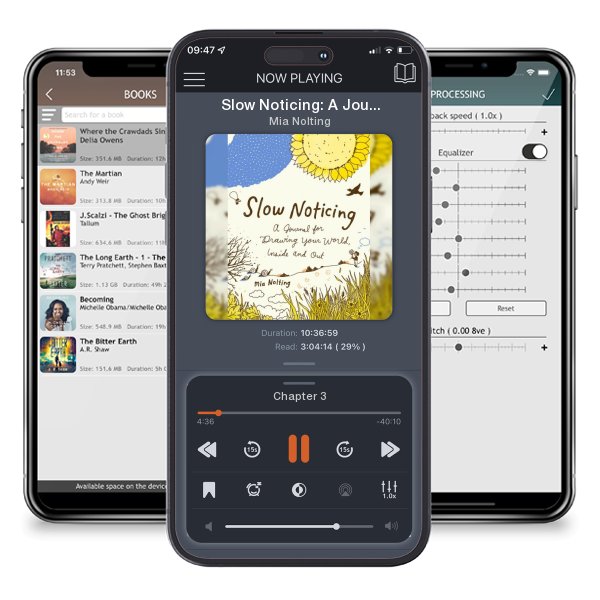Download fo free audiobook Slow Noticing: A Journal for Drawing Your World, Inside and Out by Mia Nolting and listen anywhere on your iOS devices in the ListenBook app.