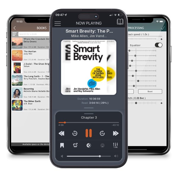 Download fo free audiobook Smart Brevity: The Power of Saying More with Less by Mike Allen, Jim Vandehei, et al. and listen anywhere on your iOS devices in the ListenBook app.