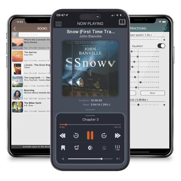 Download fo free audiobook Snow (First Time Trade) by John Banville and listen anywhere on your iOS devices in the ListenBook app.