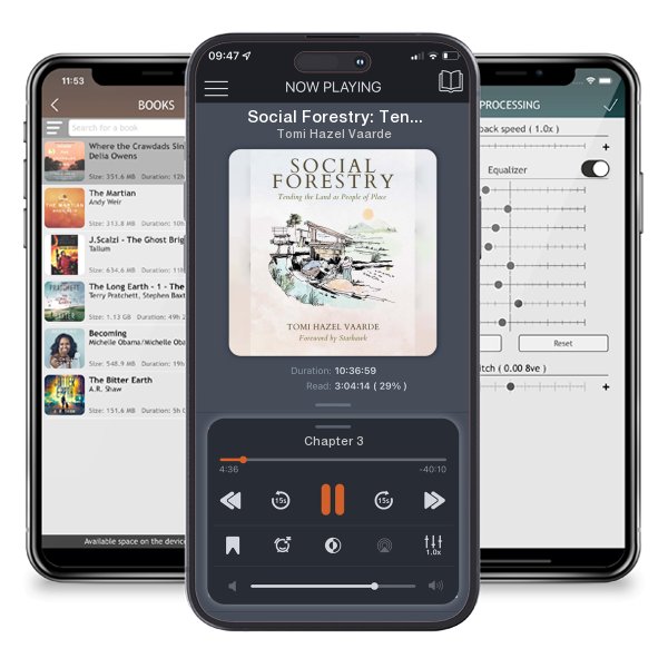Download fo free audiobook Social Forestry: Tending the Land as People of Place by Tomi Hazel Vaarde and listen anywhere on your iOS devices in the ListenBook app.