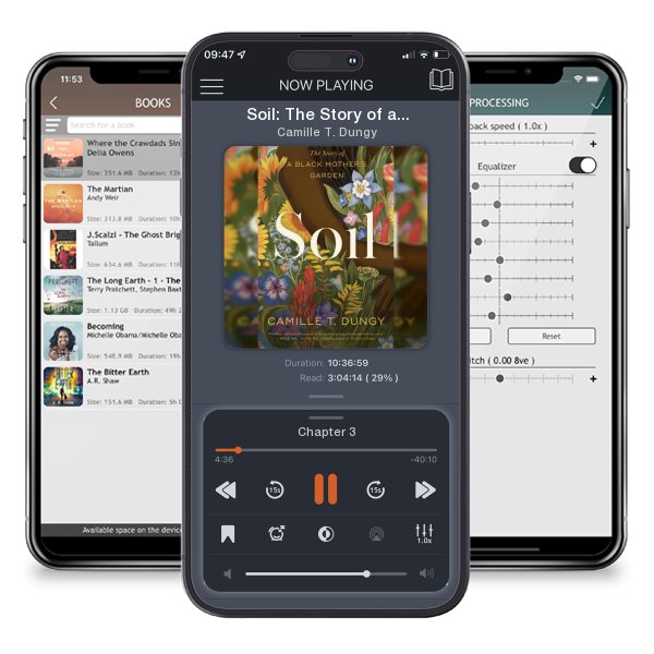 Download fo free audiobook Soil: The Story of a Black Mother's Garden by Camille T. Dungy and listen anywhere on your iOS devices in the ListenBook app.