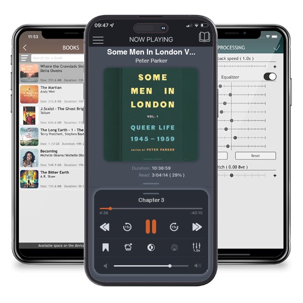 Download fo free audiobook Some Men In London Vol. 1: Queer Life, 1945-1959 by Peter Parker and listen anywhere on your iOS devices in the ListenBook app.