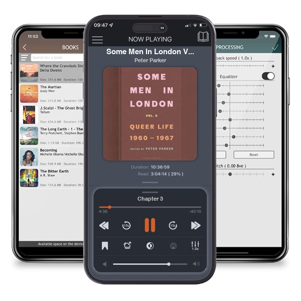 Download fo free audiobook Some Men In London Vol. 2: Queer Life, 1960-1967 by Peter Parker and listen anywhere on your iOS devices in the ListenBook app.