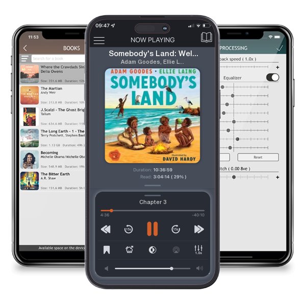 Download fo free audiobook Somebody's Land: Welcome to... by Adam Goodes, Ellie Laing,... and listen anywhere on your iOS devices in the ListenBook app.