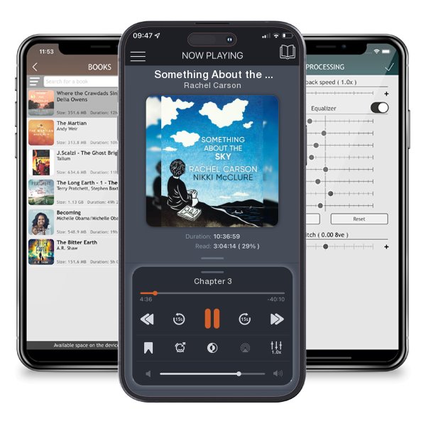 Download fo free audiobook Something About the Sky by Rachel Carson and listen anywhere on your iOS devices in the ListenBook app.