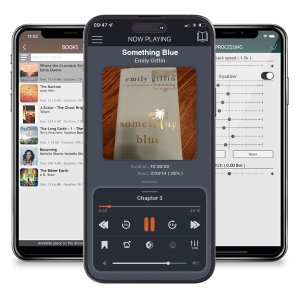 Download fo free audiobook Something Blue by Emily Giffin and listen anywhere on your iOS devices in the ListenBook app.