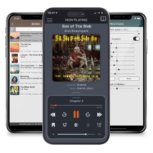 Download fo free audiobook Son of The Slob by Aron Beauregard and listen anywhere on your iOS devices in the ListenBook app.