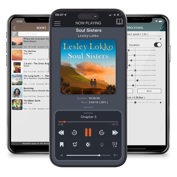 Download fo free audiobook Soul Sisters by Lesley Lokko and listen anywhere on your iOS devices in the ListenBook app.