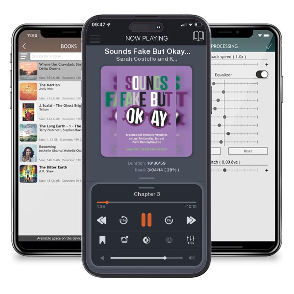 Download fo free audiobook Sounds Fake But Okay: An Asexual and Aromantic Perspective on... by Sarah Costello and Kayla Kaszyca and listen anywhere on your iOS devices in the ListenBook app.