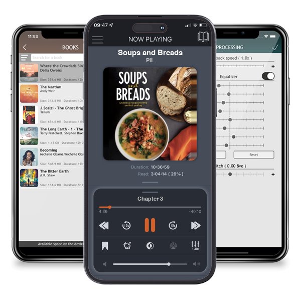 Download fo free audiobook Soups and Breads by PIL and listen anywhere on your iOS devices in the ListenBook app.