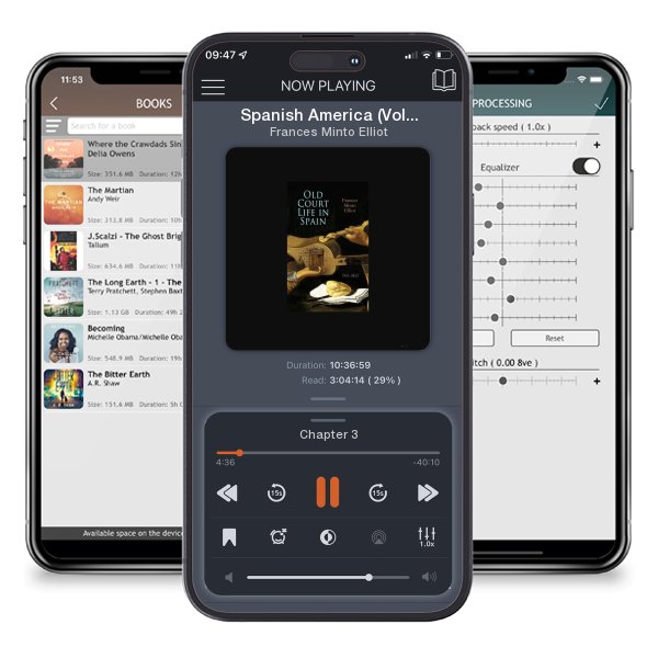 Download fo free audiobook Spanish America (Vol.1&2): Historical Account of the Dominions of Spain (Complete Edition) by Frances Minto Elliot and listen anywhere on your iOS devices in the ListenBook app.