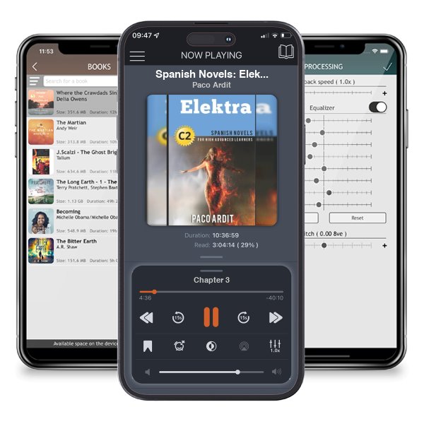 Download fo free audiobook Spanish Novels: Elektra (Spanish Novels for High Advanced... by Paco Ardit and listen anywhere on your iOS devices in the ListenBook app.