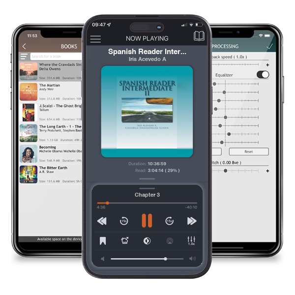 Descargar audiolibro gratis Spanish Reader Intermediate 2 by Iris Acevedo A y escuchar en cualquier lugar en sus dispositivos iOS en la aplicación ListenBook.