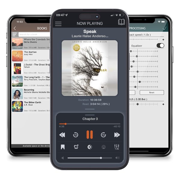 Download fo free audiobook Speak by Laurie Halse Anderson and listen anywhere on your iOS devices in the ListenBook app.
