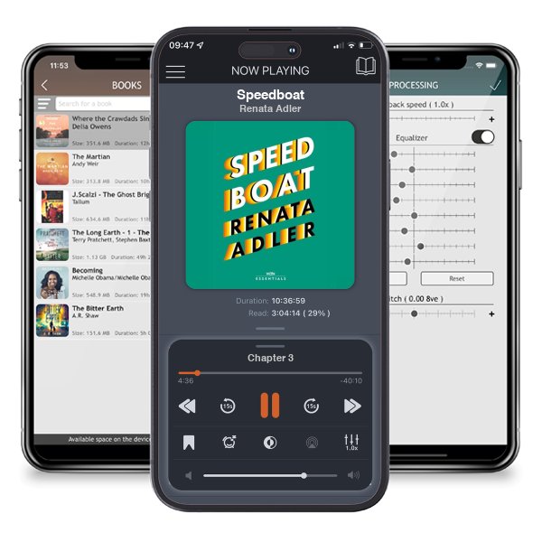 Download fo free audiobook Speedboat by Renata Adler and listen anywhere on your iOS devices in the ListenBook app.