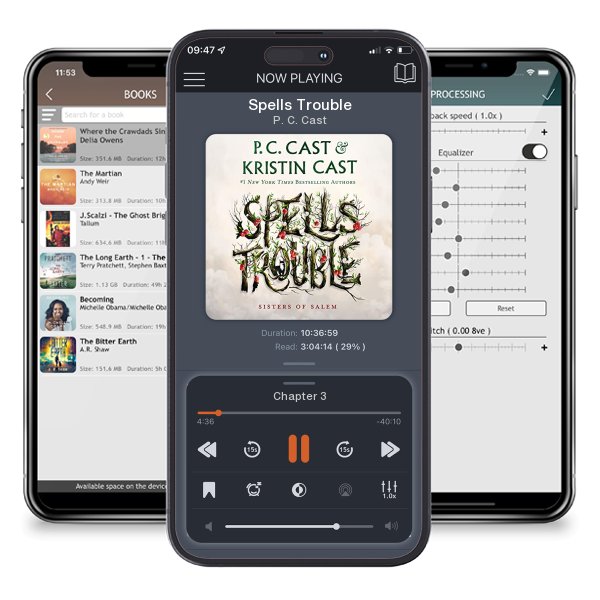 Download fo free audiobook Spells Trouble by P. C. Cast and listen anywhere on your iOS devices in the ListenBook app.
