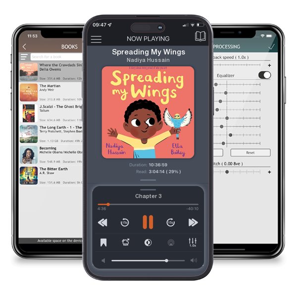 Download fo free audiobook Spreading My Wings by Nadiya Hussain and listen anywhere on your iOS devices in the ListenBook app.