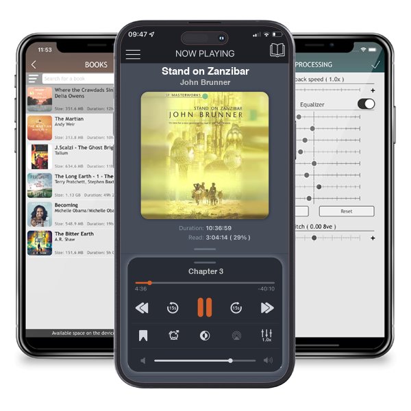 Download fo free audiobook Stand on Zanzibar by John Brunner and listen anywhere on your iOS devices in the ListenBook app.