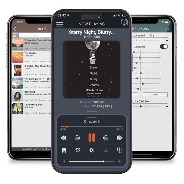 Download fo free audiobook Starry Night, Blurry Dreams by Henn Kim and listen anywhere on your iOS devices in the ListenBook app.