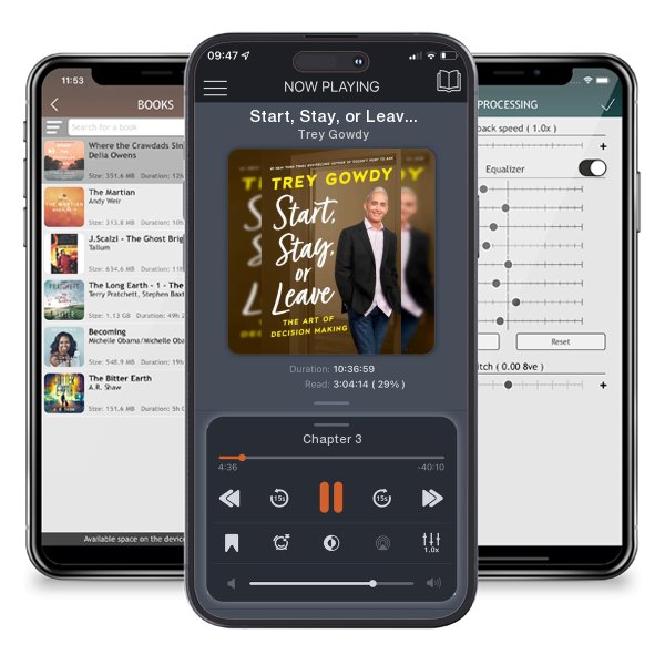 Download fo free audiobook Start, Stay, or Leave: The Art of Decision Making by Trey Gowdy and listen anywhere on your iOS devices in the ListenBook app.